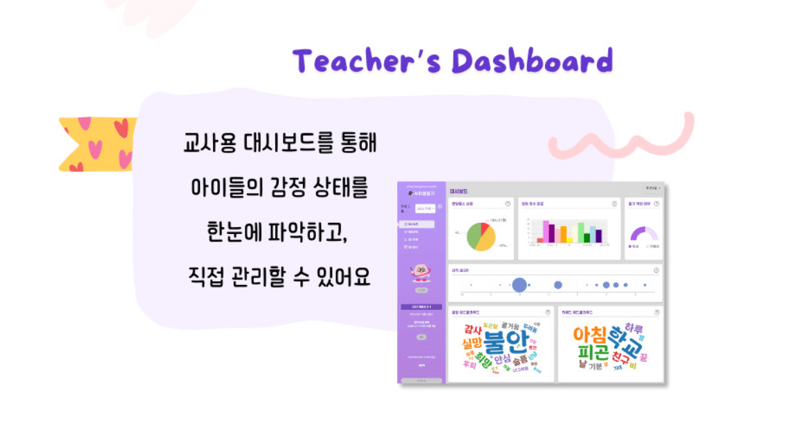 심스페이스(AI마음일기) image