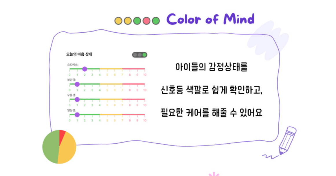 심스페이스(AI마음일기) image