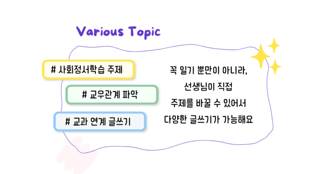 심스페이스(AI마음일기) image